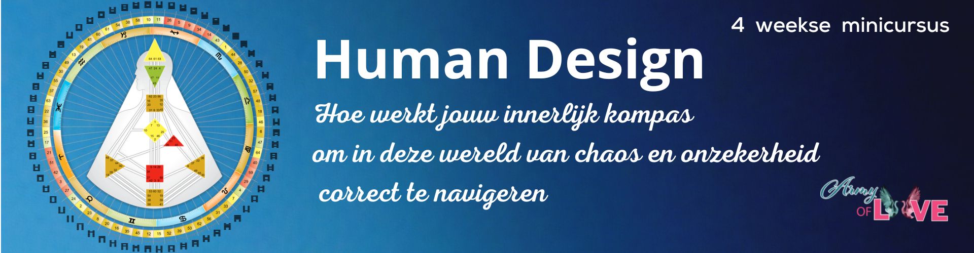 Human Design (1)